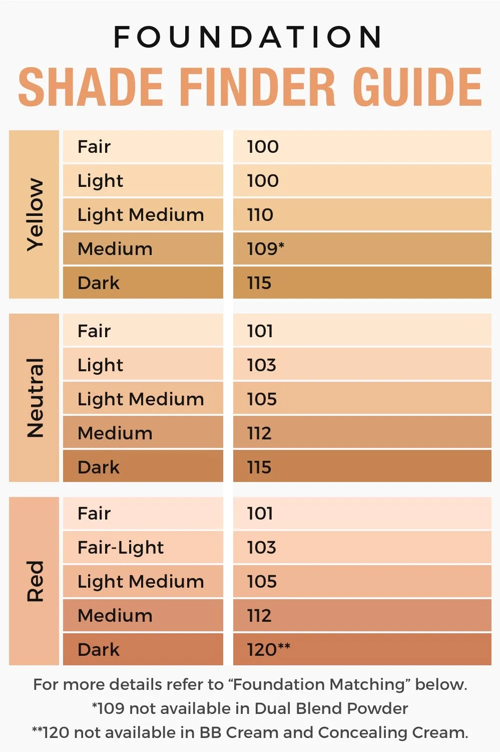 110 - Satin Finish Foundation